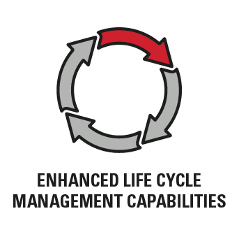 enhanced life cycle management capabilities
