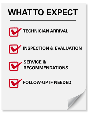 Check list with the following on what to expect list: TECHNICIAN ARRIVAL, INSPECTION & EVALUATION, SERVICE & RECOMMENDATIONS, FOLLOW-UP IF NEEDED