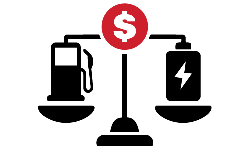 IC vs Electric Calculator