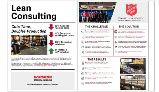 Image of The Salvation Army case study