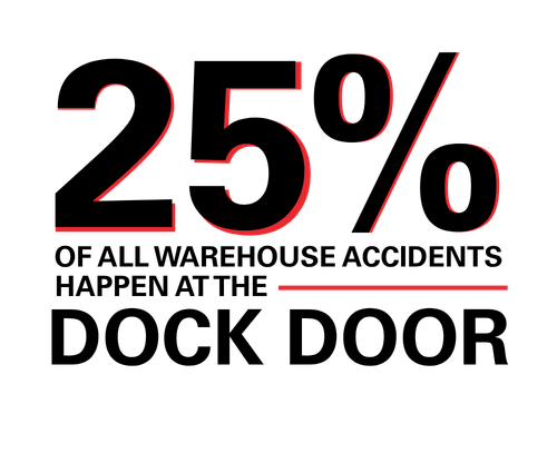 According to OSHA, 25% of All Warehouse Accidents Happen at the Dock Door