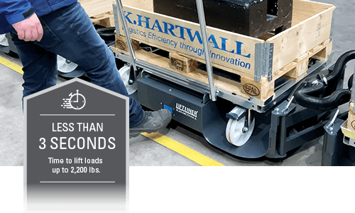 khartwall rapid connect khartwall cart 3 seconds